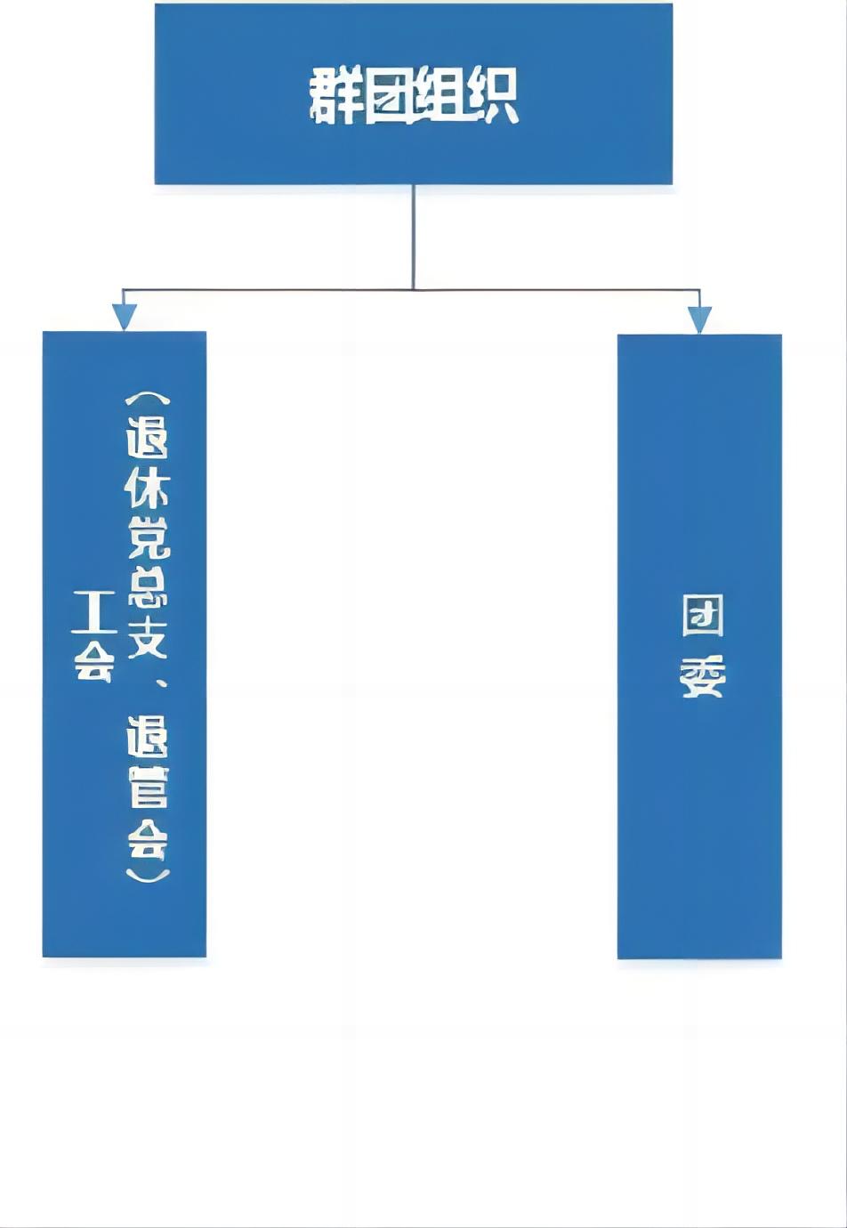 群團組織(1).jpg